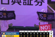【強い】 ソフトバンク8連勝　初回4失点を逆転