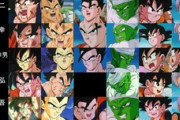 ドラゴンボールのアニメって毎回作画全然違うけどさ