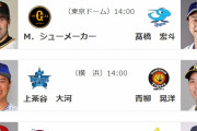 【予告先発】上茶谷(De)×青柳(T)　本日先発予定だった今永について三浦監督「スライドはしません」