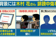 【動画】木村花さんの悲劇から1年余「侮辱罪」厳罰化　『ブス』『ハゲ』のような暴言もアウトに？！SNS誹謗中傷について❓?