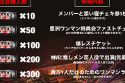 【速報】アイドルさん、チケット購入特典にとんでもないものをつけてしまうwwww