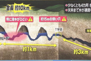 タイの洞窟で遭難してた13少年を救出した特殊部隊ダイバーが感染症で死亡