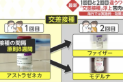 【悲報】政府、1回目と2回目で異なるワクチンを打つ「交差接種」をガチで検討