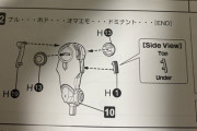 【悲報】このプラモの説明書、キモすぎて草ｗｗｗｗｗ