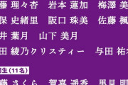 【乃木坂46】『風とロック』出演メンバー発表。計21名、金川紗耶・清宮レイ・中村麗乃が欠席へ