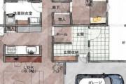 一人暮らしに最適な平屋一戸建て（※間取り画像あり）