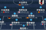 【速報！？】サッカー日本代表、スターティングメンバー発表wwxwwxwwxwwxwwx