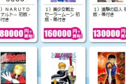 漫画の初版本、おかしい事になるｗｗｗ
