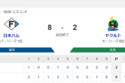 【2連勝】ハムファン集合！！