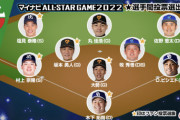 DeNA佐野＆牧が選手間投票で球宴選出！