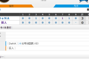 【 巨人試合結果･･･】< 巨 0-3 De > 巨人､連勝ならず･･･先発･山口7回途中2失点､打撃陣は3安打に抑えられ無得点