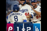 ドジャースがフィリーズに勝利し、チャンピオンシップシリーズ進出決定　ドジャースファンの反応　【海外の反応】