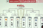 ◆ルヴァン杯◆プライムステージ組み合わせ決定！Ｊ１首位町田は苦手新潟と横浜FMは札幌と