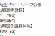 【9/25公示】巨人・亀井抹消　香月が一軍登録