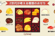 【速報】Z世代のおせち、地獄