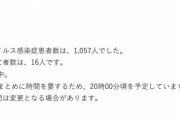 大阪府、新たに1057人新型コロナウイルスに感染確認　16人死亡（２０２１年５月２日）