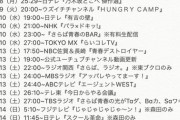 うおおお！！！さらば東ブクロが気になる発言！！！『次の後継番組も・・・』
