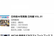 【速報】森保まどかちゃんのラストフォトブックの推定売上部数『2716部』