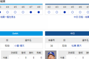 【実況】 4/10 中日vsDeNA（横浜）18:00～ 先発:松葉貴大【中継：TBSチャンネル2　DAZN　ニコニコ他】