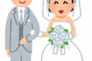 友人の結婚式で、誓いのキスが引き延ばされて体感5分くらいあったんだけど様子が悪すぎるwww