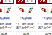 【悲報】楽天と日ハムの開幕戦、3月の仙台で16時開始
