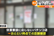 東京都内のパチンコ店すべて休業