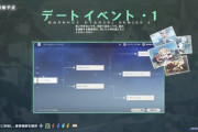 【原神】「デートイベント」に「こういうのでいいんだよおじさん」も期待