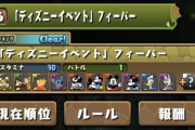 【パズドラ】ミッキーミニークラシックのドロップ率と条件について