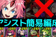【新千手】ミリムユリシャループで簡単攻略！指26秒で全対応【パズドラ】