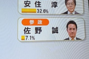 安住氏撃破の森下千里氏「おばんでございます！」笑顔あふれ「日本列島を強く豊かに」  [2/8]