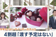 【速報】バレンタイン、廃れる　女性4割「渡す予定なし」