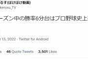 佐々木朗希「日本新記録出しました」阪神「負けるか！」→プロ野球史上初記録を樹立！