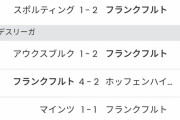 【悲報】ドイツ王者フランクフルト、Jリーグより弱かったのが衝撃過ぎるｗｗｗｗｗｗｗｗｗ