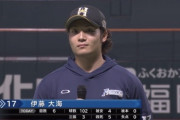【朗報】日ハム伊藤大海、大卒なのにヒロインがうまい