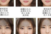 色んな美人女優の平均顔、お前らどれが好み？