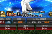 ダルビッシュさん　日本93勝38敗　メジャー63勝53敗　果たして成功したと言えるのか