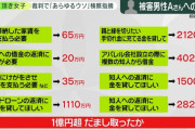 【悲報】“頂き女子りりちゃん”がおぢ達についた嘘一覧が開示される