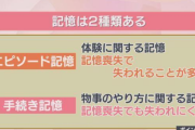 【朗報】記憶喪失を経験した男性「ラーメンうを食べるごとに記憶が戻ってきた」