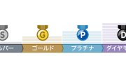 【朗報】楽天ポイントのランクがダイヤモンドに到達