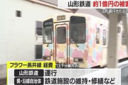 山形鉄道、フィッシング詐欺で１億円被害