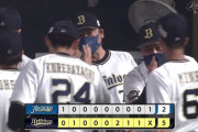 【速報】オリックス、24年ぶりの10連勝ｗｗｗｗｗｗｗｗ