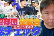 里崎「現時点では松川よりヤクルト内山のほうがいい。」