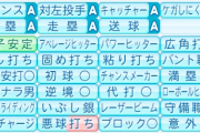 なんＪ民が持ってそうなパワプロの得能