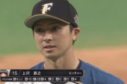 【vsロッテ】日ハム上沢、藤原の2点タイムリーで逆転を許し7回途中降板