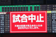楽天×オリックス、中止