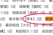 前田智徳が参政党から出馬！熊本2区【衆議院選挙】