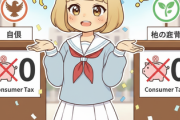 自民「消費税0公約」中道「消費税0公約」他の政党「消費税0公約」