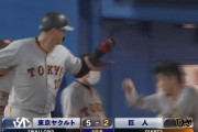 中田翔、3試合連続ホームランｗｗｗｗｗｗｗｗ