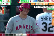 【動画】大谷翔平、2安打と調子上向き、あす先発投手103年ぶり2桁勝利&2桁本塁打へ❓❗