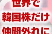 韓国パニック！　世界で韓国株式市場だけ仲間外れ！　G20での上昇率はワースト3に！　終わったな…